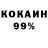 Кетамин VHQ Balnur Amantay